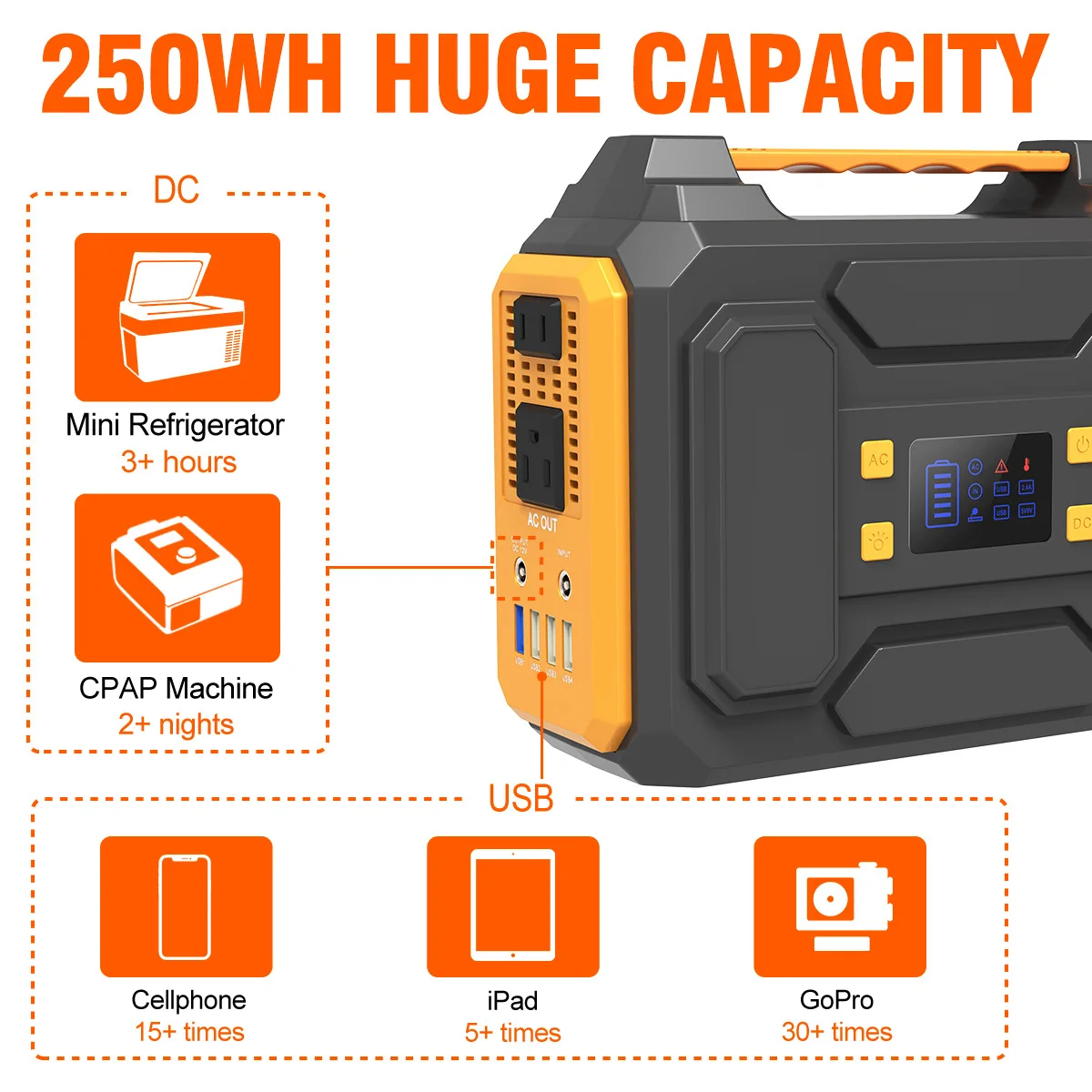 250W Power Station Compact Portable Solar Generator Panel Sets Power Station With Inverter for Emergency Household