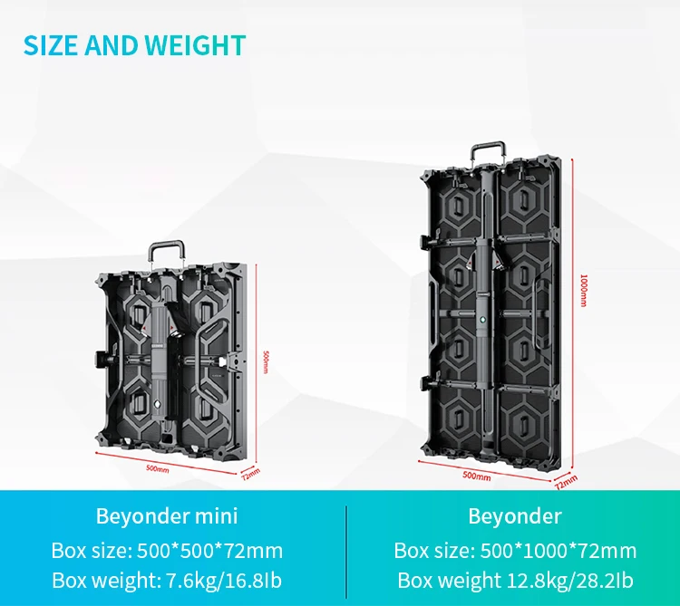 Led Video Wall Screen P2.5 P3 P4 P5 P6 led display High Performance Indoor Outdoor Led Display Screen