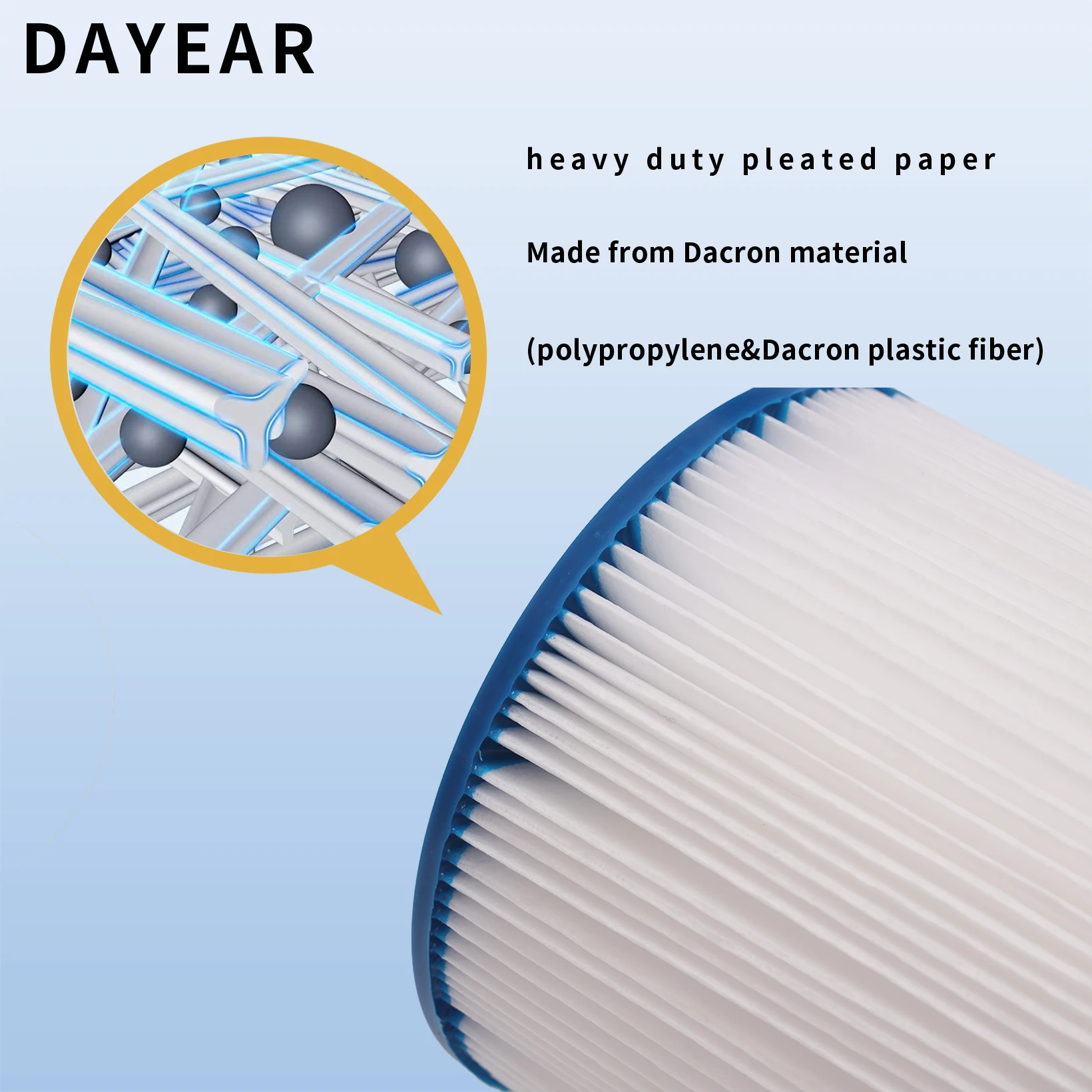 Hot springs Spa Filter Cartridges For Pool cleaning kits Replacement BESTWAY IV Intex B swimming pool cartridge filter