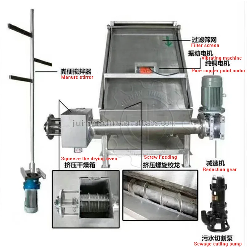 solid liquid separation machine chicken dung dehydrator for waste manure