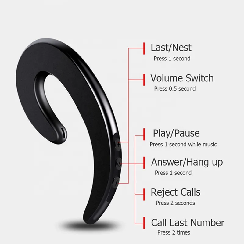 2021 BT 4.2 Stereo single anti slip ear hook Bt Earphone Headset Wireless Headphones earphones with Microphone