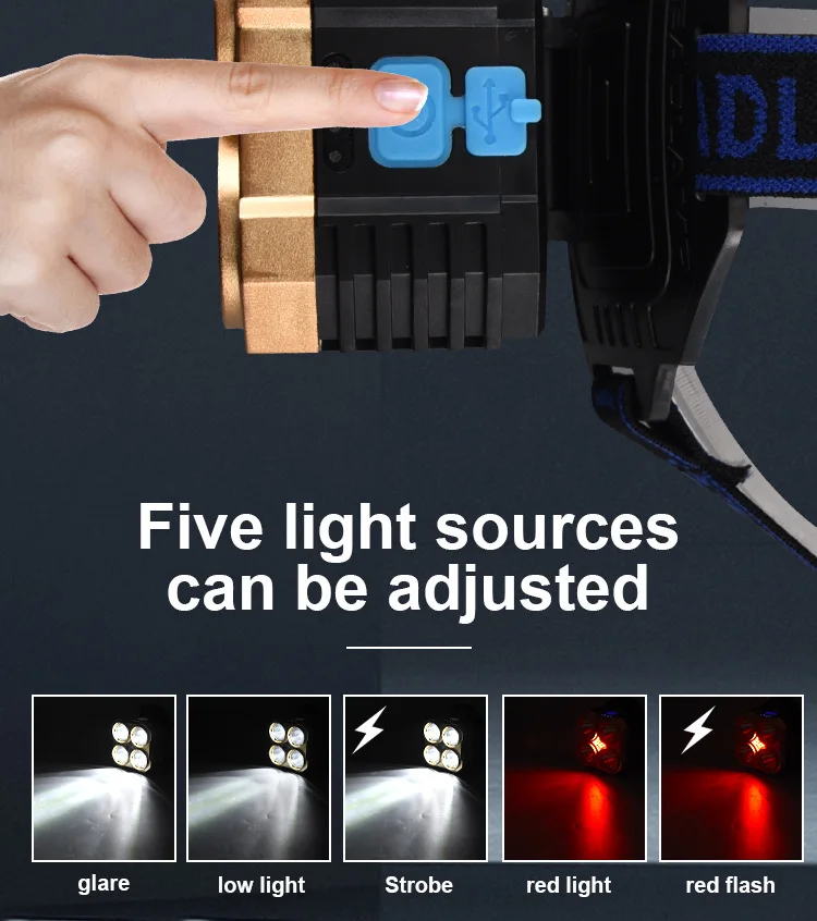 D241 открытый 4LED Фары Водонепроницаемый USB перезаряжаемые фары Шахтерская факел проблескового света лампы 18650 бег светодиодные с