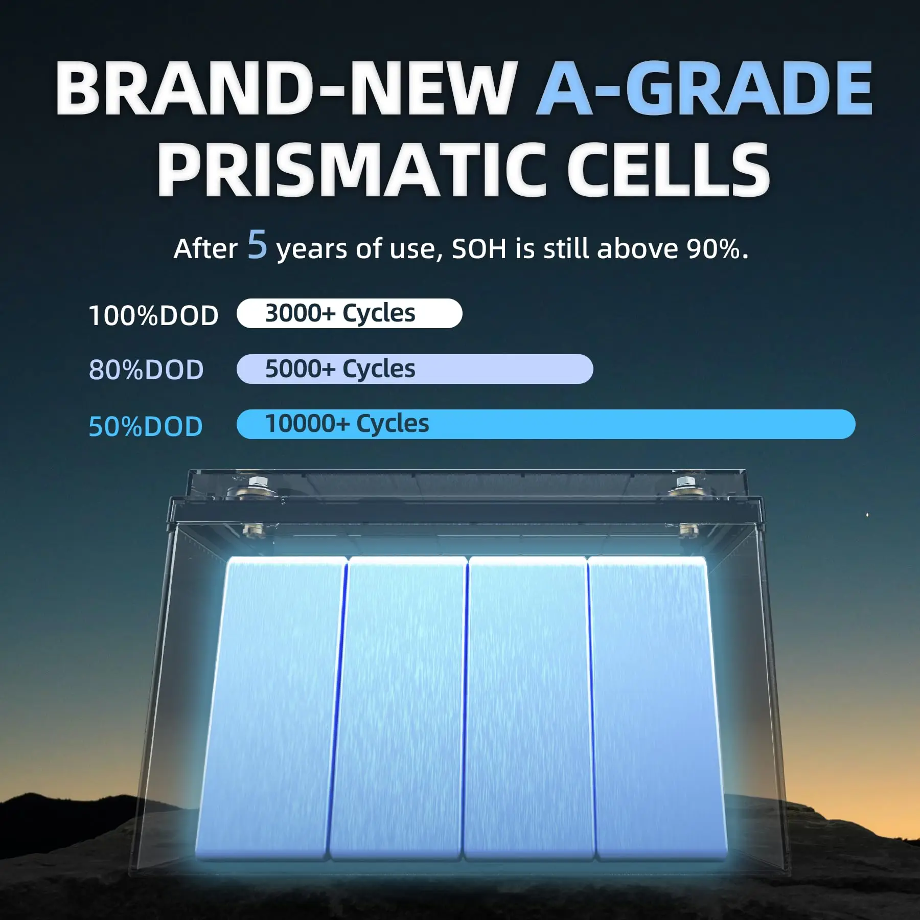 12v 24v 36v 48v 50ah Cheap Lifepo4 Batteries Vehicle Lithium Ion Battery 25ah 30ah 40ah BMS Battery Box Lifepo4