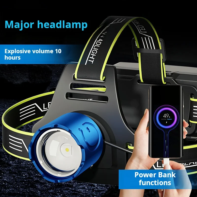 High-Power 1000-Lumen Rechargeable LED Headlamp Waterproof Lithium-Ion Battery for Outdoor Camping Torch Power Bank IP65 Rated