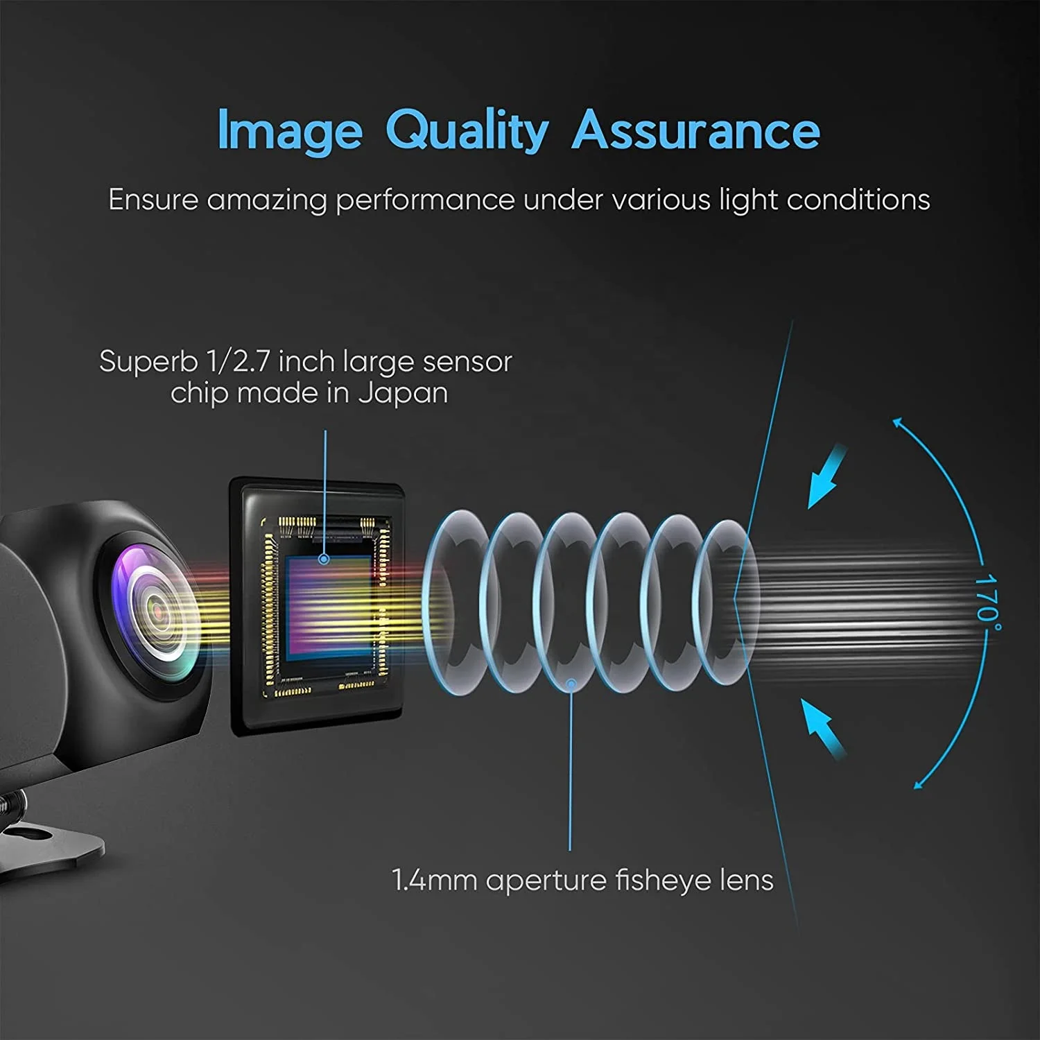 Night Vision IP69 Waterproof Rearview Camera Universal Reverse Cam Kit for Vehicle SUV RV Pickup AHD 720P 1080P Car camera