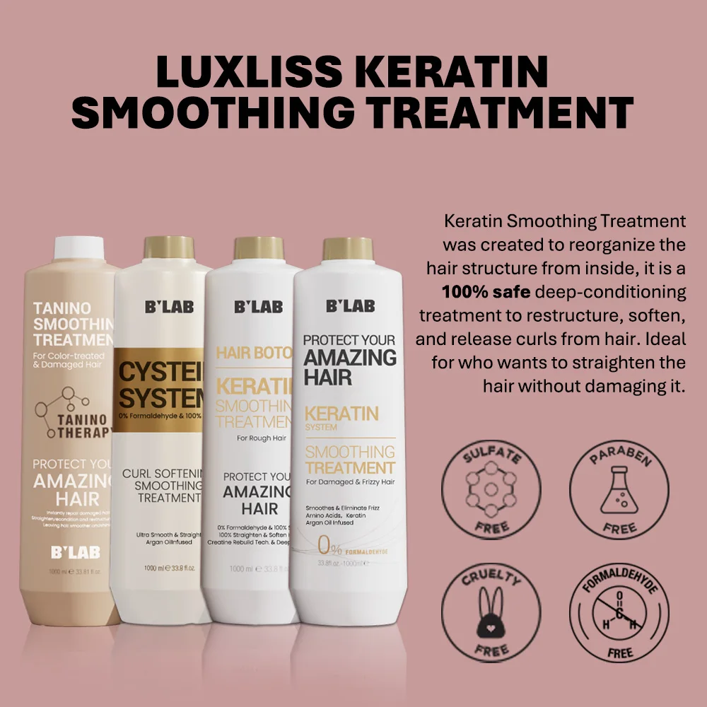 Keratin Treatment 0% Formaldehyde Professional Salon Brazilian Nano Keratin Smooth Straightening Tanino Hair Treatment