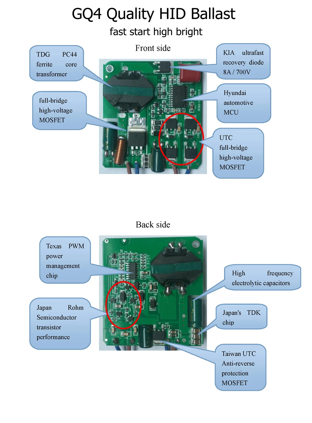 super bright fast quick start CANBUS ballast xenon error warning decoder 35W/55W hid xenon ballast ignitor for hid lamp