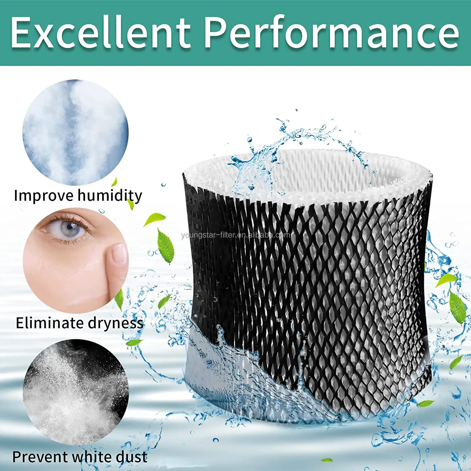 Replacement Humidifier Filter for Sunbeam Humidifier Filter B, SCM1746, Long-Last & Sturdy, Fits Holmes HM1746, HM-1745 HWF64