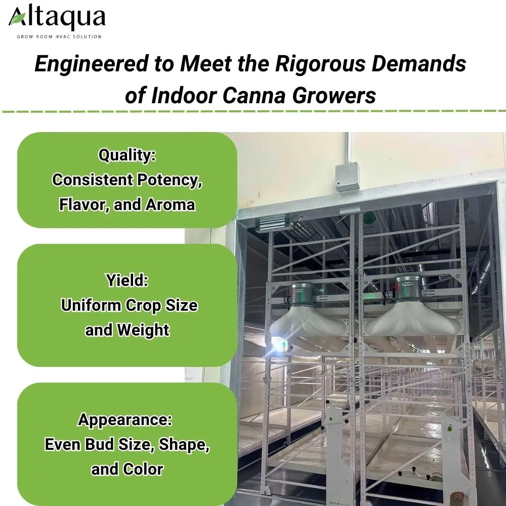 Plant Growing Racks For Greenhouse Vertical Farming Aeroponics