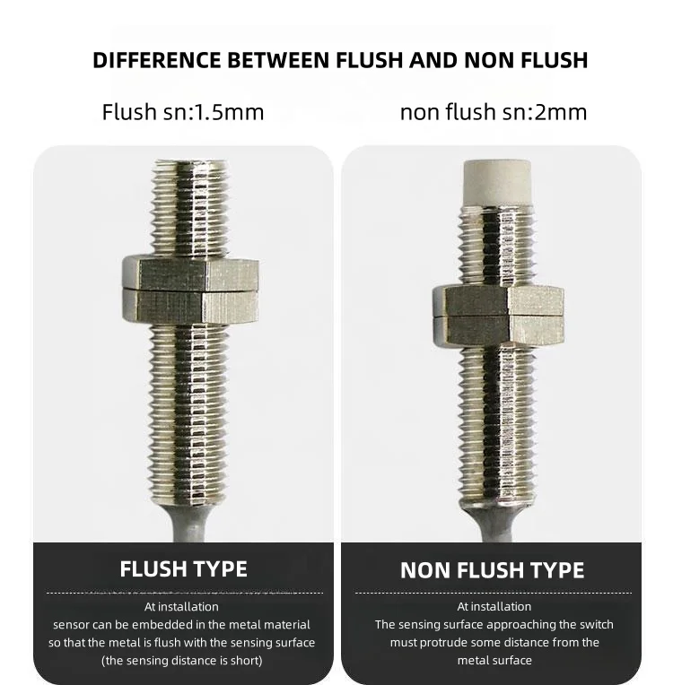 M8 TR08-2DP PNP 3wires 24v inductive proximity sensor m8 industrial proximity sensors