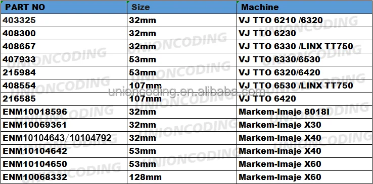 Оригинальная новая (53 мм) KCE-53-12PAT2 TTO Печатающая головка для DK D05 tto принтера