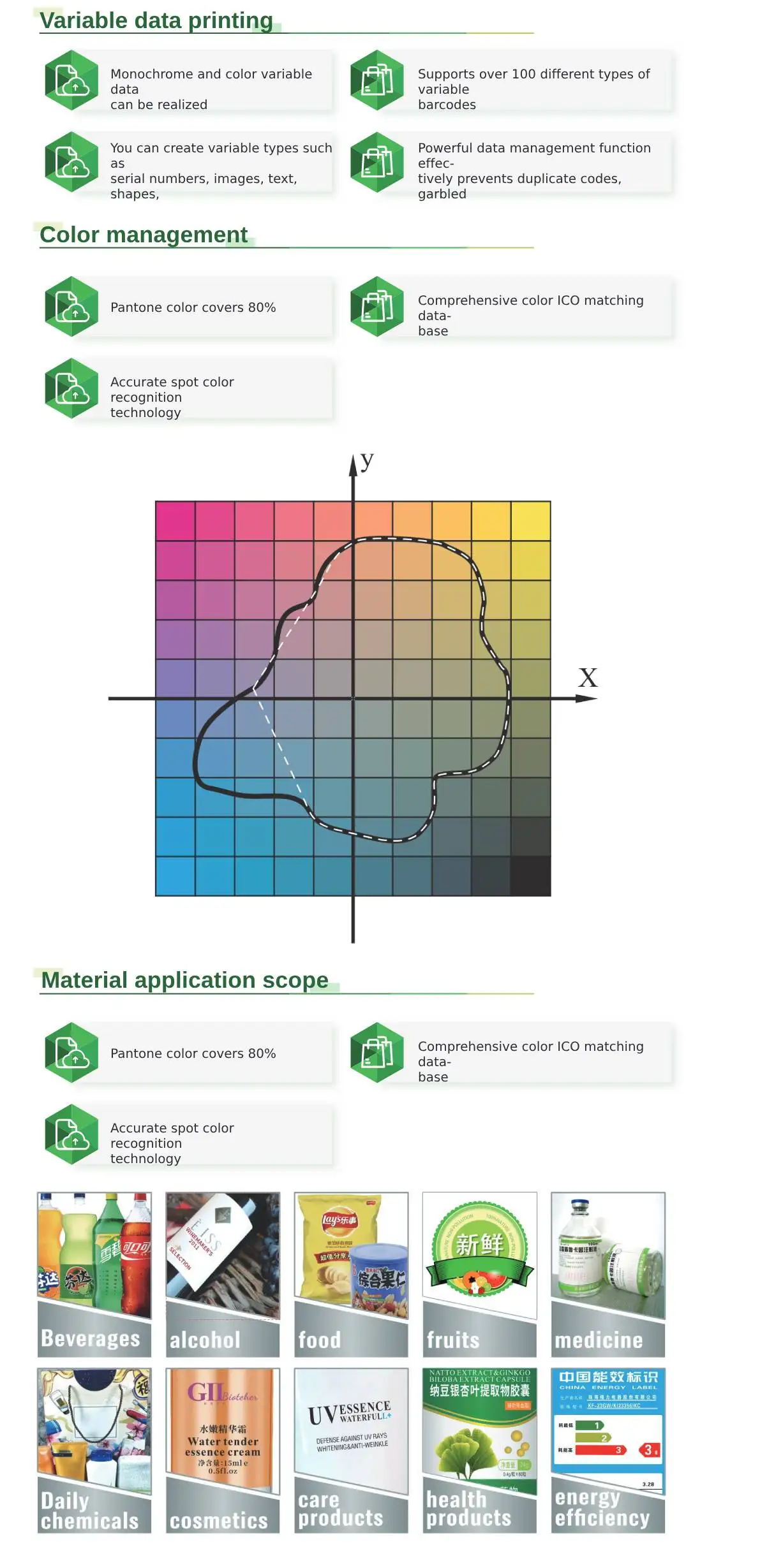 Label Machine (3)-pdf (7)