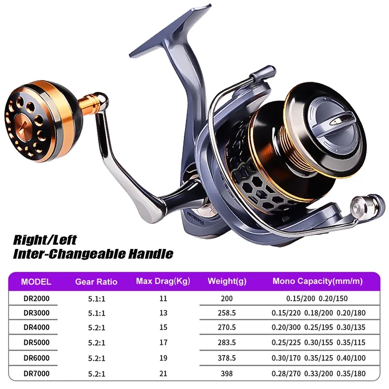 ZHUO RUN 5.2:1 Metal Spinning Fishing Reel with Lure Bearings for Trolling Sea Fishing Wheel Max Drag 21kg Saltwater Fishing