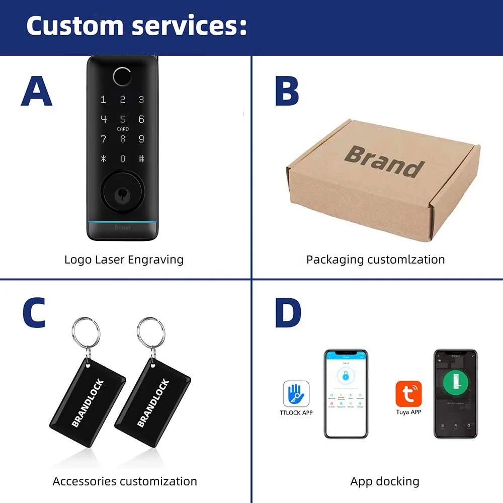 BLE Digital Door Handle Lock Battery Powered TTLock APP Biometric Fingerprint Keyless Safe Home Smart