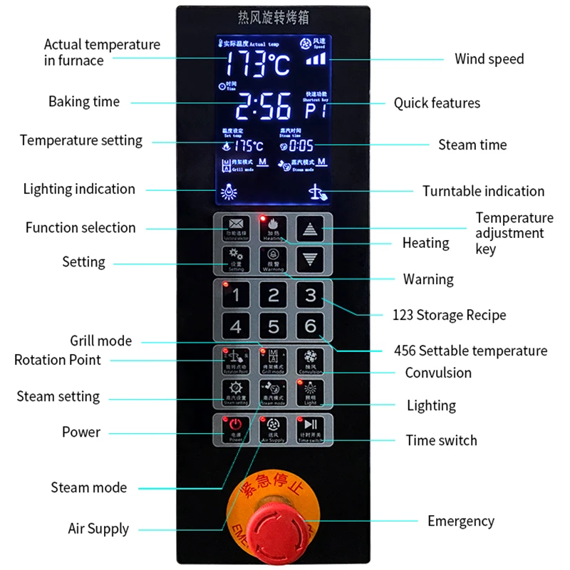 Good Quality Wholesale China Wholesale Rotary Oven 12 Trays Bakery Equipment Rotary Rack Oven For Restaurant