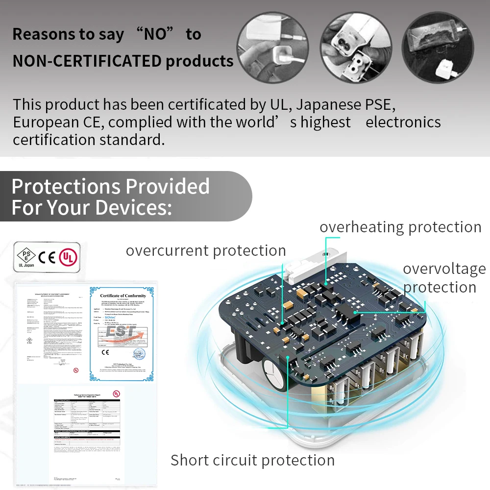 
Quick Charge 3.0 USB Wall Charger QC 3.0 Adapter Tongketai Portable Travel Phone Charger Plug Fast DC Power Adapters 