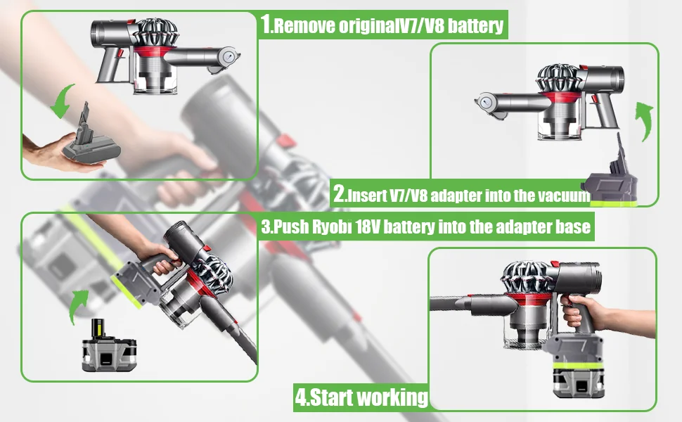 Newest! Battery adapter for Ryo bi 18V Lithium Ion battery Convert to for Dyson V7/V8 vacuum cleaner ROY18V7/V8