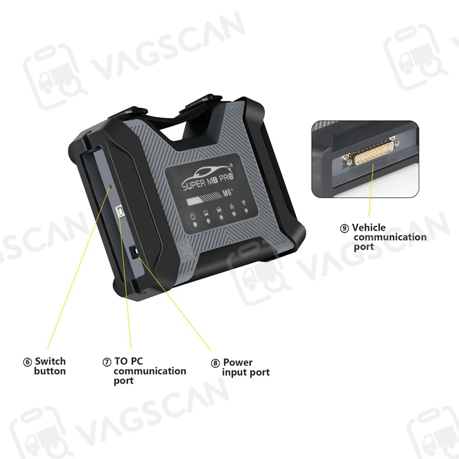 Super MB PRO M6 + DOIP с SSD мультиплексором новый Lan OBD2 16pin основной тест CF C2 программное обеспечение для установки ноутбука