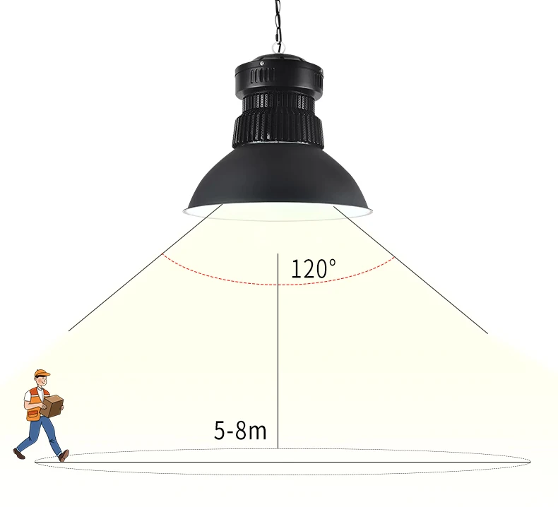  110V 220V 120V 240V 100W залива СИД высокий склад гараж промышленные светильники с Индукционным радарный датчик