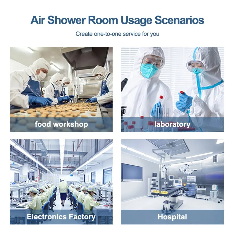 Clean room European standard plug laminar flow hood FFU