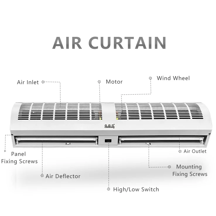 Industrial air curtain 0.9M/1.2M/1.5M/1.8M/2M Length air curtain for door