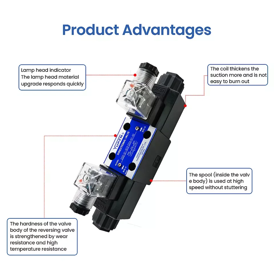 YUKEN DSG-01 Directional control valve DSG-01-3C3-D24-50 Position selector right angle control valve
