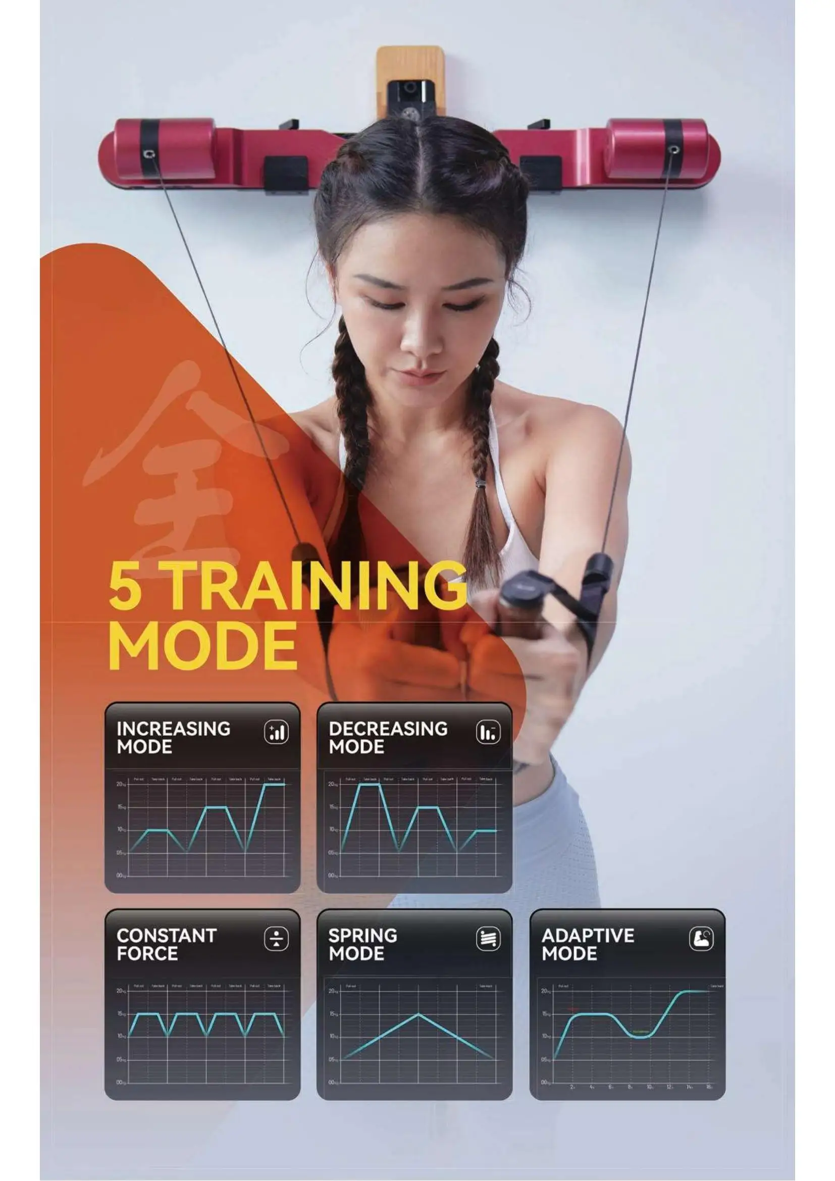 2025 interactive strength training home gym equipment