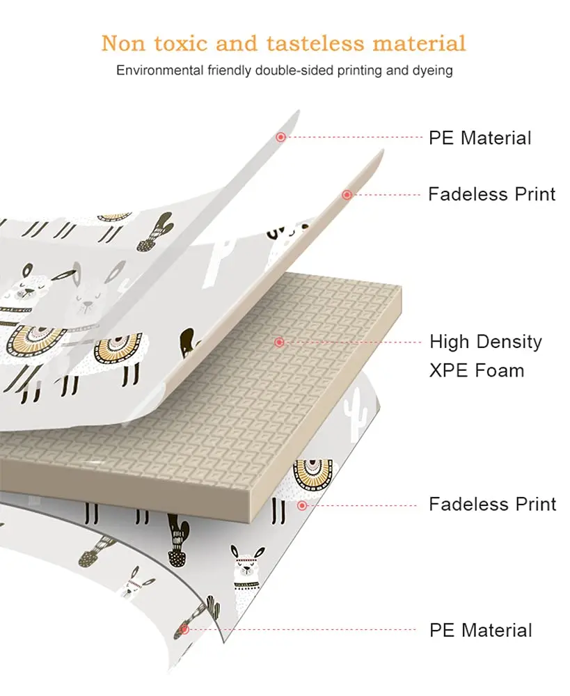 Children Double Sided Non-Toxic Educational Toy Large Cartoon Pattern Foldable Floor Pad Carpet Xpe Foam Baby Crawling Play Mat