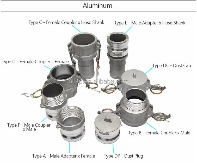 aluminum cam lock.jpg