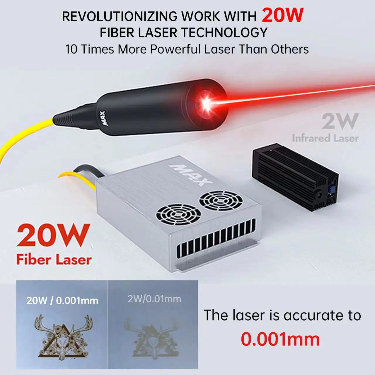 Портативный гравировальный станок DAJA C2 20 Вт