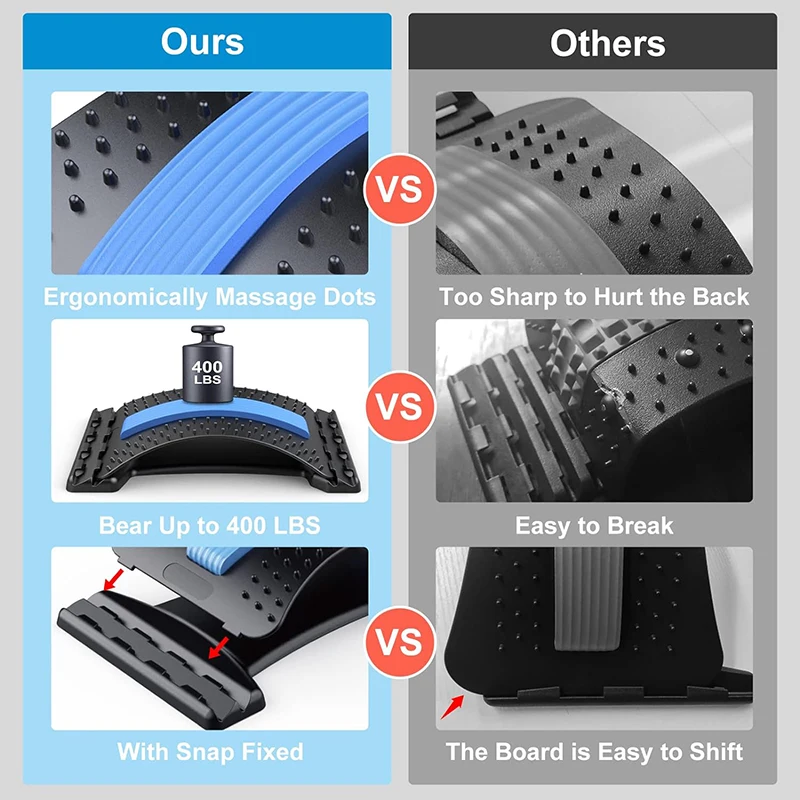 Back Massager Cracker Board Device for Scoliosis 3 Level Adjustable Lumbar Back Stretcher for Lower Pain Relief