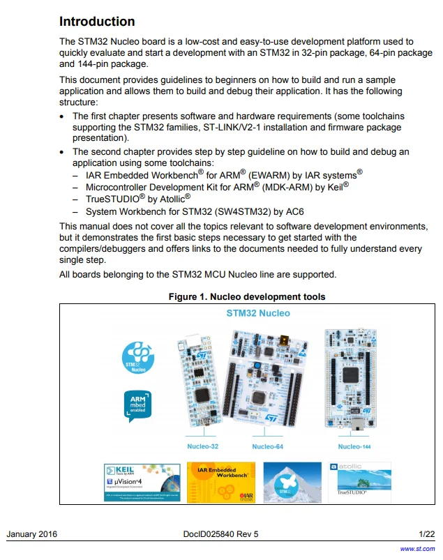 NUCLEO-F756ZG STM32 Nucleo-144 макетная плата с STM32F756ZGT6 MCU поддерживает Arduino ST Zio и Морфо подключения