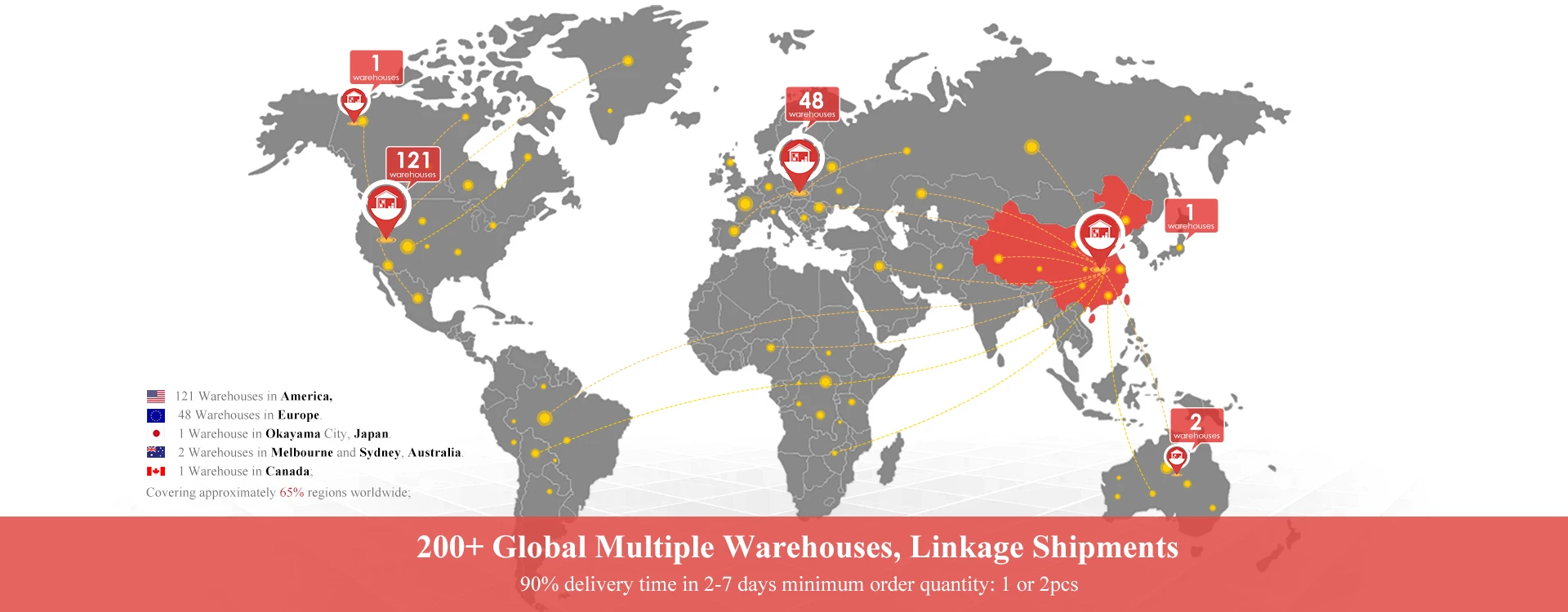 new bte waterproof hearing