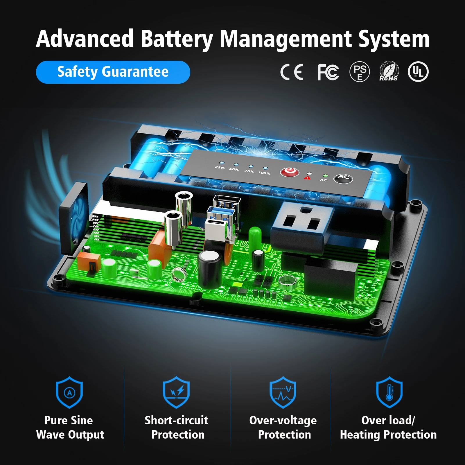 AC 100W PD 65W USB Portable Solar laptop battery charger powerbank dc portable power bank for laptop