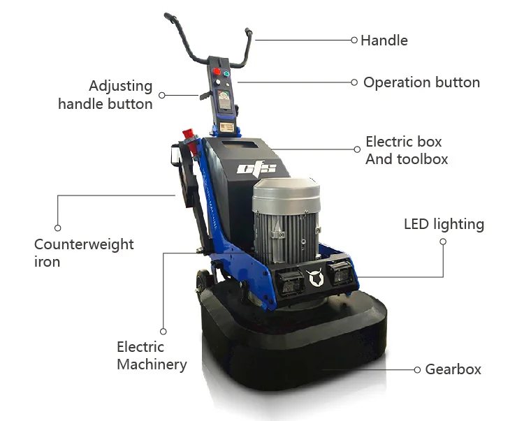 Discount offer Explosive models Spot goods Fashionable 380V 620mm 280Kg 10Hp High efficiency concrete floor grinding machine