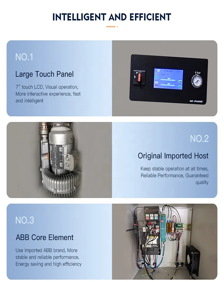 Enoch Concentrated Dust Collector For Car Workshop Centralized Dust Collection System