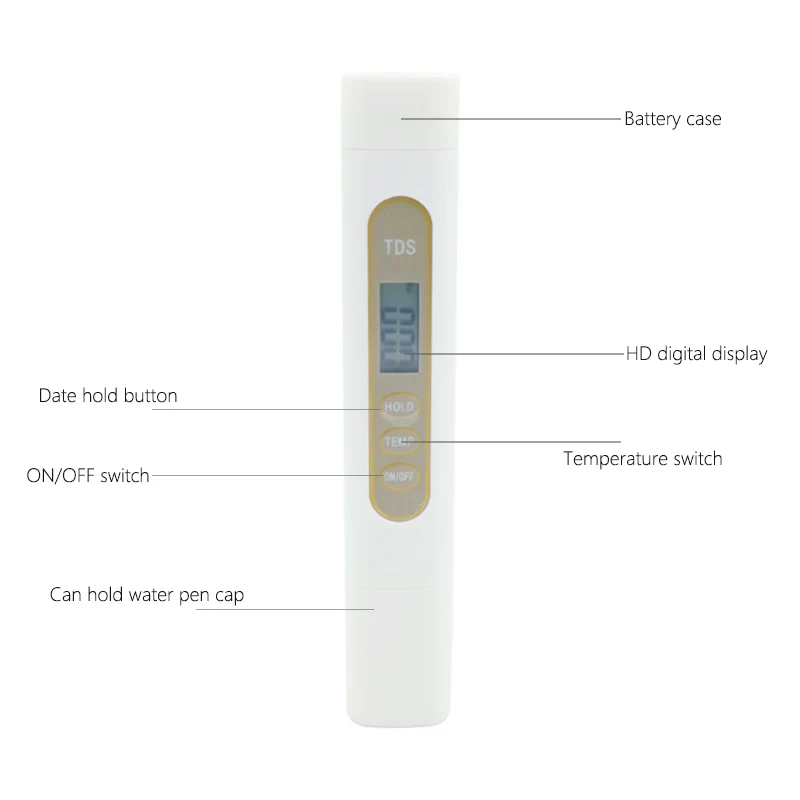 High Tds Meter Portable Digital Tds Pen For Testing Water Quality Factory Price