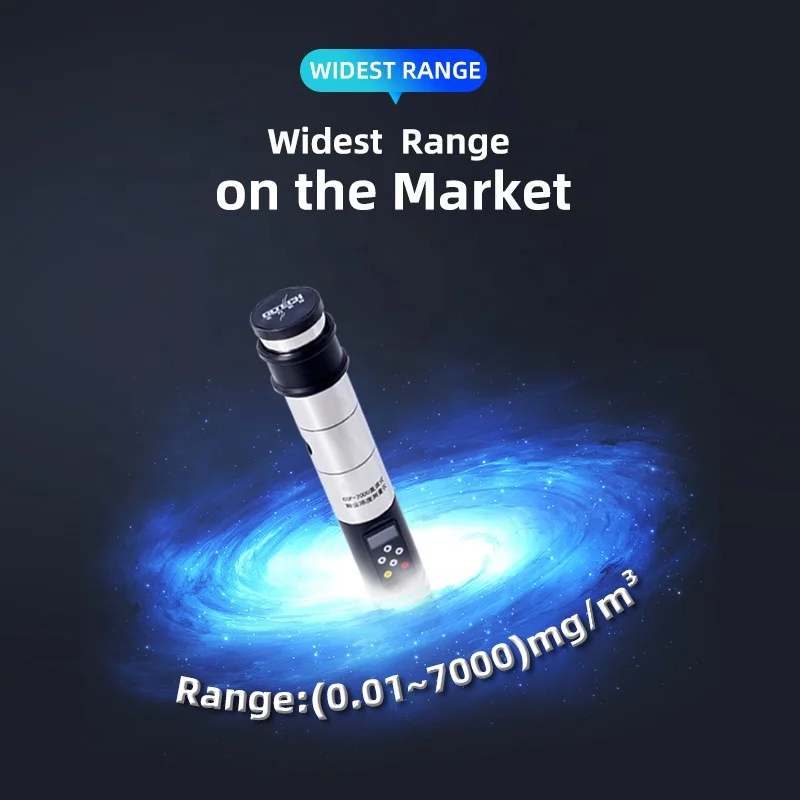 GLTech High accuracy Mining/Household Gas Leakage visible explosive Dust Gas Detectors