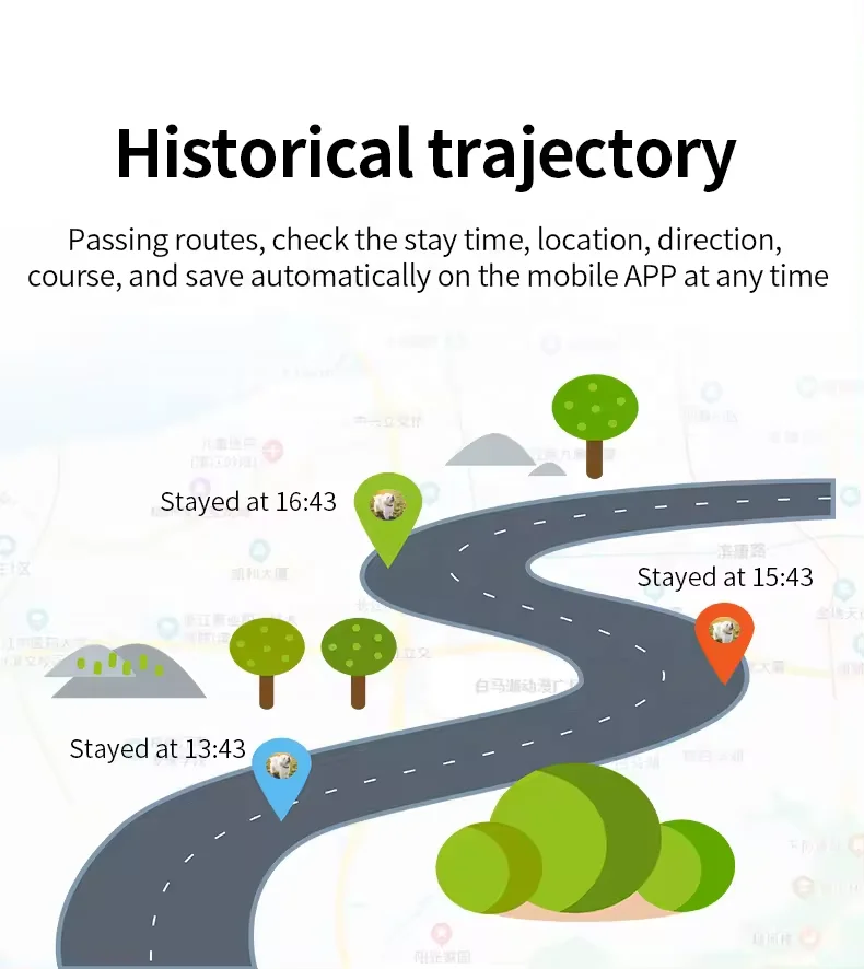 Фабричный водонепроницаемый GPS-трекер для домашних животных G12P с бесплатной поддержкой кожаного ошейника приложение + веб система отслеживания смс собак/кошек