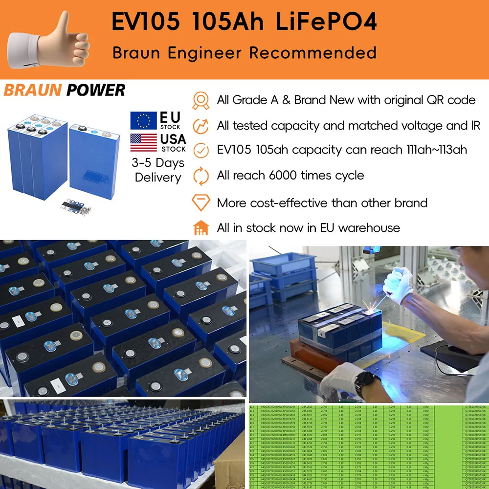 Украина LiFePO4 Литий-ионный аккумулятор HSEV LF105 3.2V 105ah Ячейки LFP Аккумуляторная для ИБП солнечная энергия
