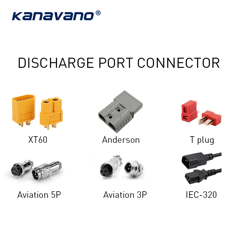 E-bike Battery 60V 12Ah 18650 li-ion battery pack 1500W BMS protection 30A Electric Scooter Citycoco