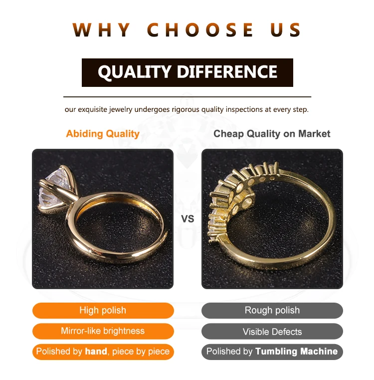 W0453 Excellent Finishing Jewelry Factory Low Cost Dark Color Black Gun Plated 925 Silver Natural Smoky Quartz Jewelry Sets