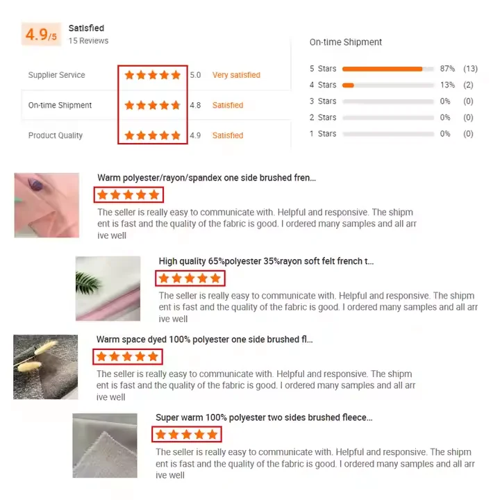 Custom Anti-bacterial Anti-Odor Polyester Cotton Tencel Elastane Knitted Waffle Interlock Fabric for Clothing Pants Tops