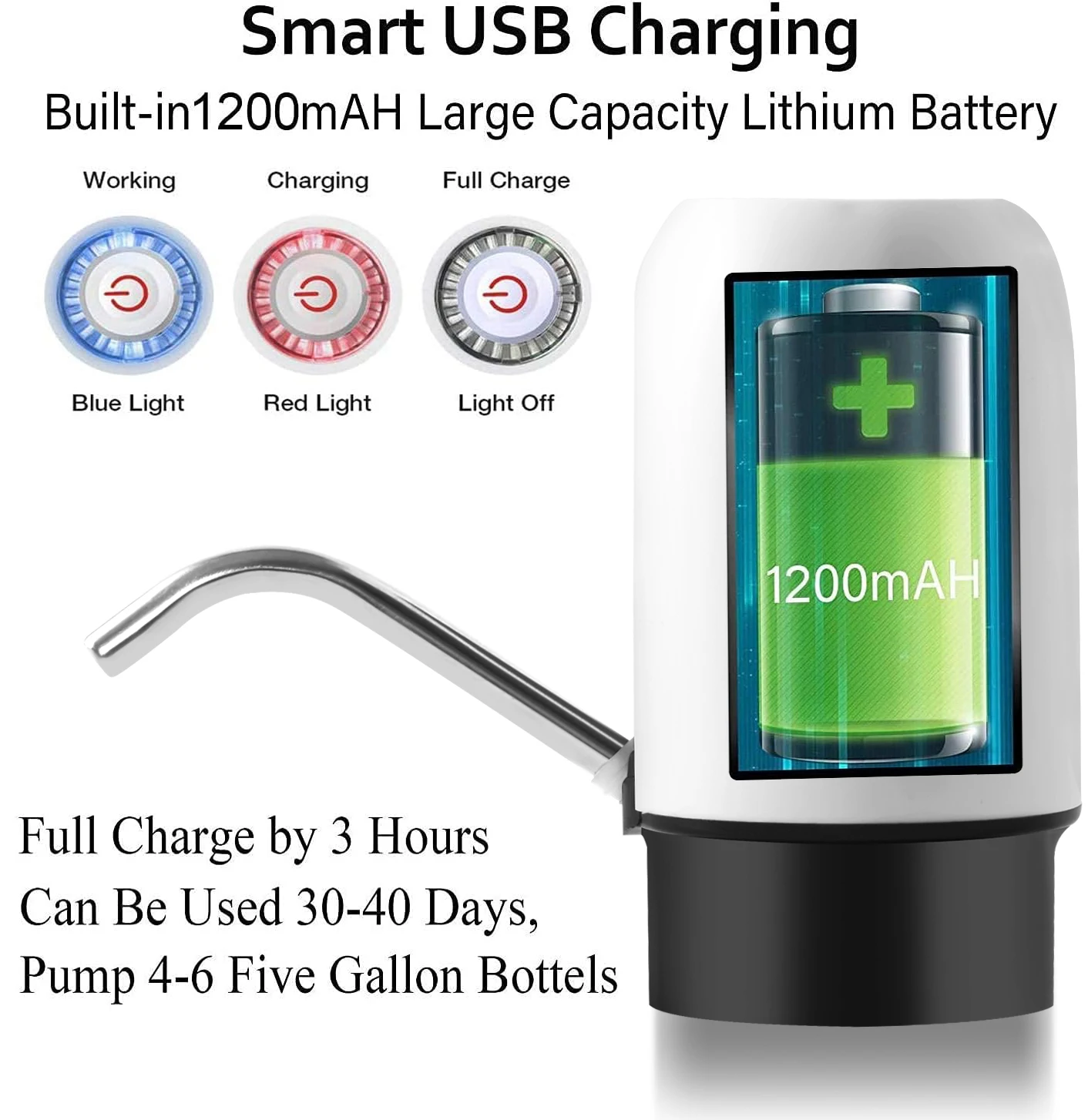 Mini Rechargeable USB Charging Electric Automatic 5 Gallon Bottle Pump Portable electric bottle pump