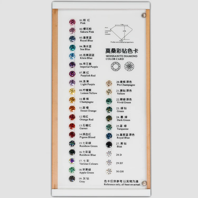 Goldleaf Jewelry Gems Wholesale Radiant Cut Color Moissanite Stone GRA Certified VVS Clarity Loose Moissanite Gemstone