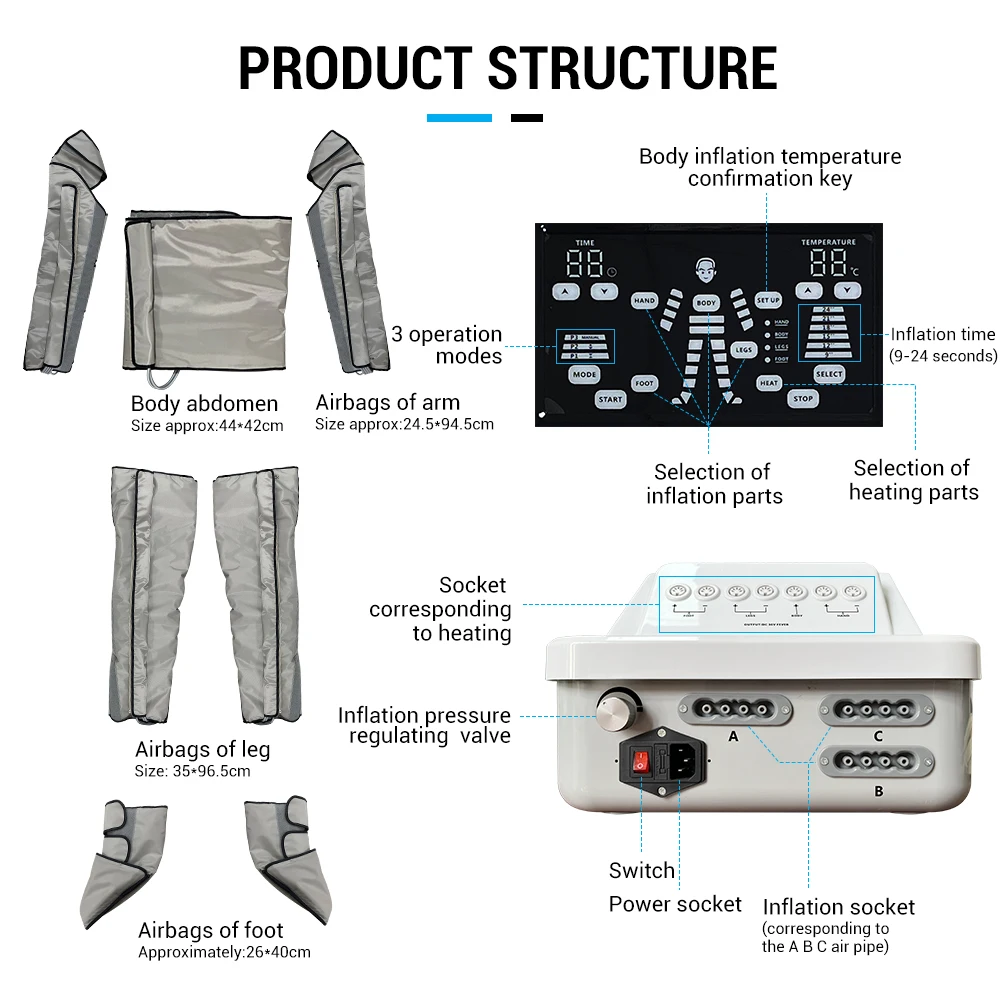Professional 2 in 1 Air Pressure & Heat Pressotherapy infrared lymphativ drainage health care body slimming machine JF743