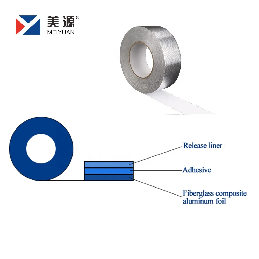 Pipeline Connection Leak High Quality duct tape Recyclable Fiberglass Cloth Aluminum Foil Tape