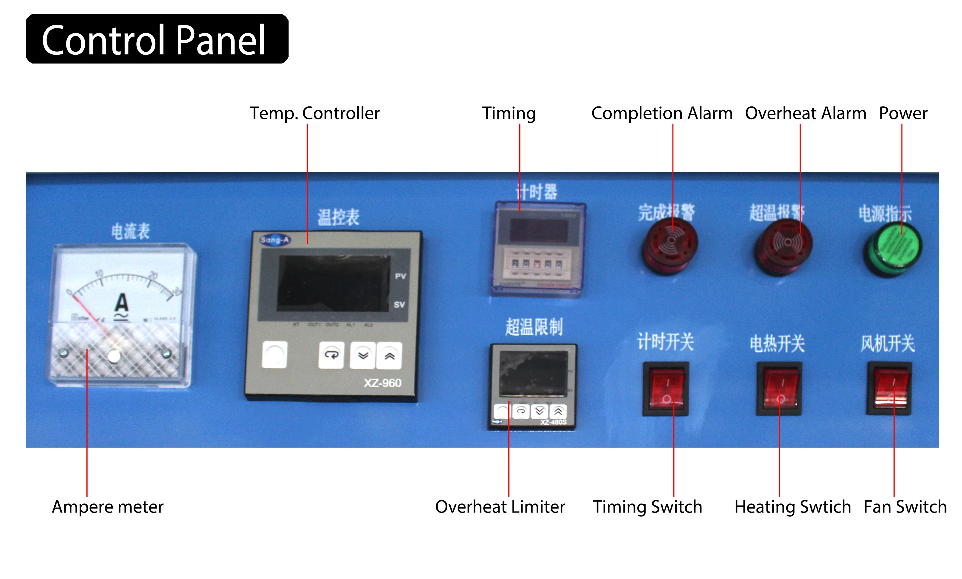PSCO-4 panel.jpg