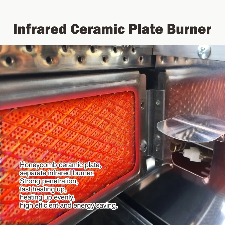 Innovative Gas BBQ Stove with Fan System for Healthy and Smoke-Free Grilling