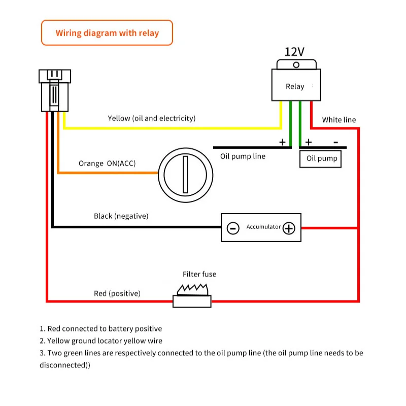 RS232/RS485 4g device Vehicle GPS Tracker Car Quad band GPS GSM GPRS tracking device Security Burglar System Google maps